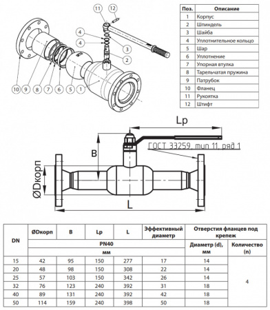 Кран шаровой Ридан RJiP Premium FB/FF/H DN 15 PN 40 стальной полнопроходный фланцевый Кран шаровой Ридан RJiP Premium FB/FF/H DN 15 PN 40 стальной полнопроходный фланцевый