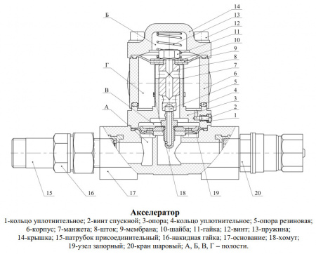 Акселератор А15/0,6-ГМ.О4