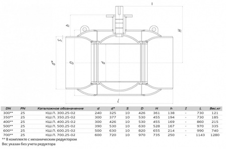 Кран шаровой ALSO КШ.П.350.16-02 Ду 350 Ру 16 с редуктором стандартнопроходный под приварку, корпус - 09Г2С Кран шаровой ALSO КШ.П.350.16-02 Ду 350 Ру 16 с редуктором стандартнопроходный под приварку, корпус - 09Г2С