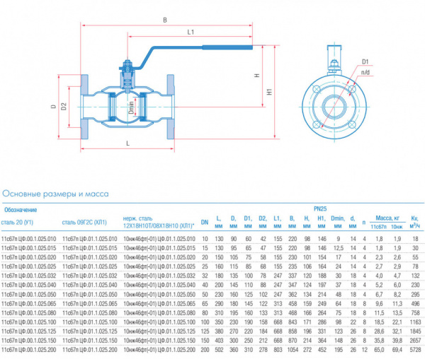 Кран шаровой Маршал 11с67п ЦФ.00.1 DN 10 PN 25 полнопроходной фланцевый