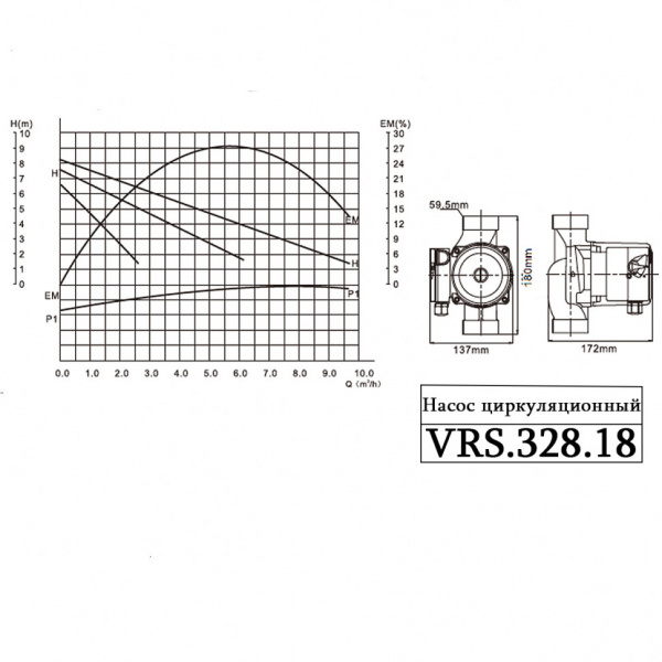 Насос циркуляционный VALTEC VRS 32/8-180 с мокрым ротором