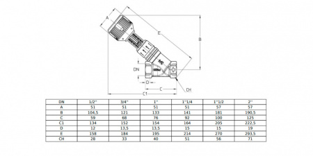 Клапан Cim 727OT 1 1/4" Ру 20 балансировочный Cimberio