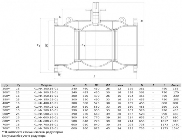 Кран шаровой ALSO КШ.Ф.600.16-01 Ду 600 Ру 16 с редуктором стандартнопроходный фланцевый