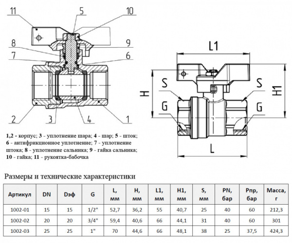 Кран шаровой Aquasfera EURO 1002 DN 25 PN 25 полнопроходной муфтовый