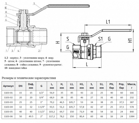 Кран шаровой Aquasfera Standard 1103 DN 25 PN 25 неполнопроходной муфта-резьба