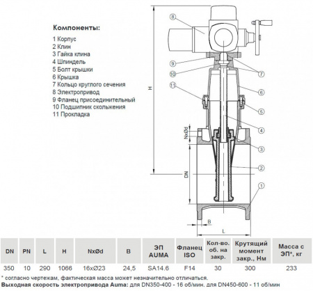 Задвижка VGA D21.04 DN 350 PN 10 фланцевая клиновая чугунная с электроприводом с обрезиненным клином