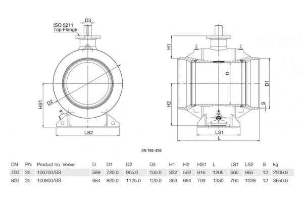 Кран шаровой Vexve 100/GS DN 800 PN 25 стальной Кран шаровой Vexve 100/GS DN 800 PN 25 стальной