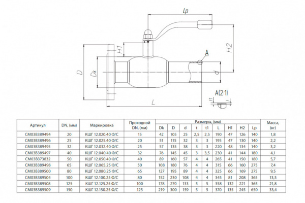 Кран шаровой БИВАЛ КШГ 12 DN 50 Ф/С Кран шаровой БИВАЛ КШГ 12 DN 50 Ф/С