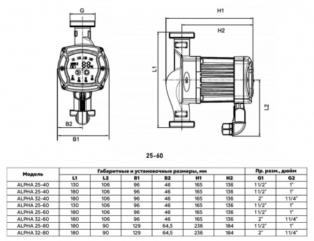 Насос циркуляционный VALFEX ALPHA 25-60 DN 25 PN 10 энергоэффективный