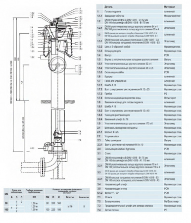 Пожарный гидрант HAWLE 5151H4 DN 80 H=2380 мм надземный цельный