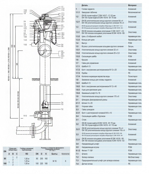 Пожарный гидрант HAWLE 5151H4 DN 80 H=2380 мм надземный цельный