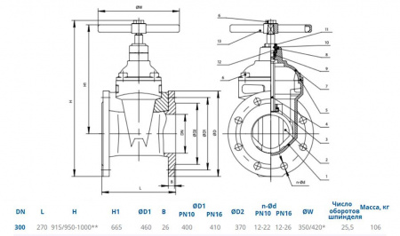 Задвижка DENDOR 47GV DN 300 PN 10 фланцевая клиновая чугунная под штурвал с обрезиненным клином