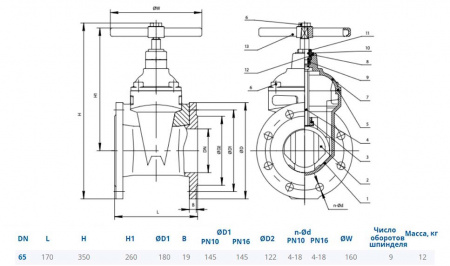 Задвижка DENDOR 47GV DN 65 PN 10/16 фланцевая клиновая чугунная под штурвал с обрезиненным клином