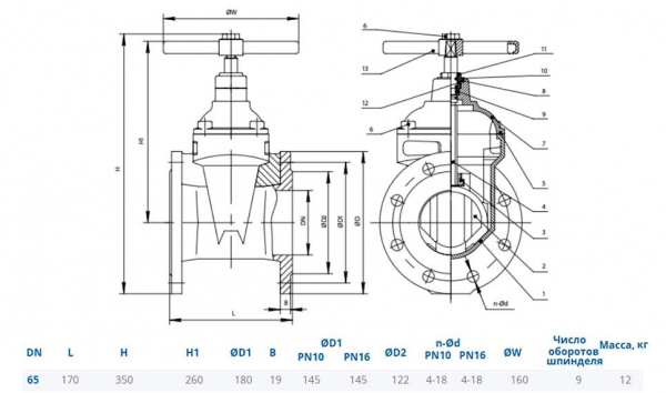Задвижка DENDOR 47GV DN 65 PN 10/16 фланцевая клиновая чугунная под штурвал с обрезиненным клином