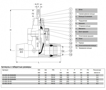 Задвижка AVK 03/30 DN 25 PN 16 ответвительная с фиксирующими муфтами для ПЭ труб фланцевая