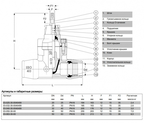 Задвижка AVK 03/30 DN 50 PN 16 ответвительная с фиксирующими муфтами для ПЭ труб фланцевая Задвижка AVK 03/30 DN 50 PN 16 ответвительная с фиксирующими муфтами для ПЭ труб фланцевая