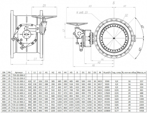 Дисковый затвор Ситал Т35-22-2 DN 1200 PN 25 фланцевый с редуктором