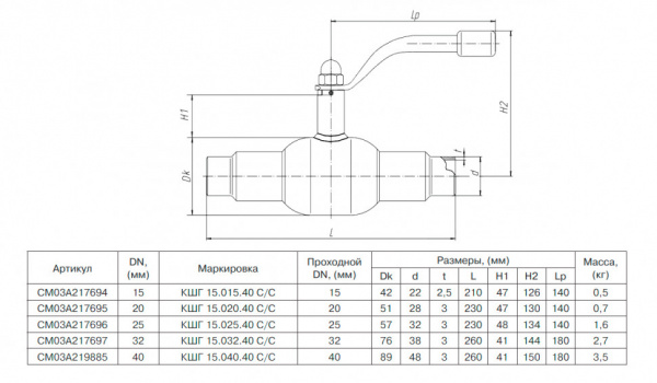 Кран шаровой БИВАЛ КШГ 15 DN 25 PN 40 С/С Кран шаровой БИВАЛ КШГ 15 DN 25 PN 40 С/С