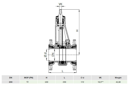 Задвижка HAWLE 4806 DN 200 PN 10 с запирающей пластиной для сточн. вод