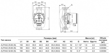 Насос циркуляционный Grundfos Alpha2 25-60 N 180