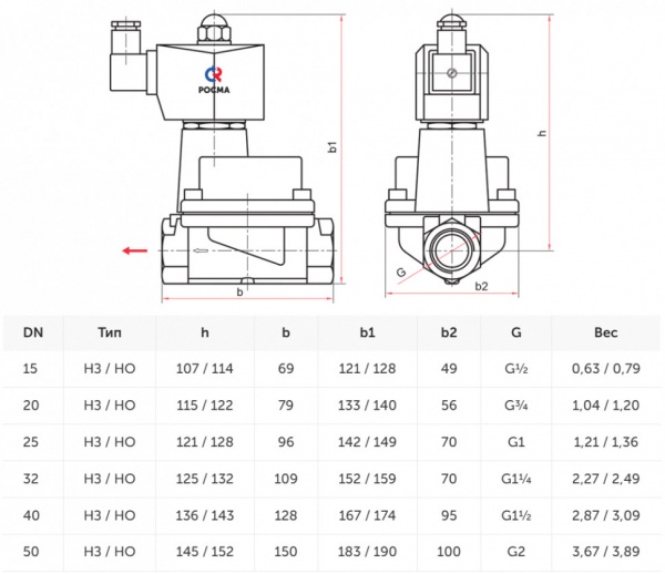 Клапан электромагнитный (соленоидный) двухходовой Росма СК-12-32-ВТ-НЕРЖ Ду 32, G1 1/4", непрямого действия, нормально закрытый, 24В, нержавеющая сталь, мембрана NBR, с поршнем PTFE, 00000036591