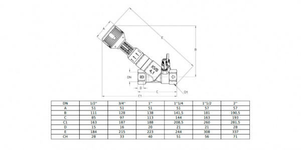 Клапан Cim 747NL 3/4" Ру 25 балансировочный Cimberio