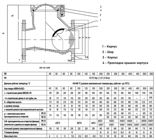 Клапан обратный ABRA D-022 DN 40 PN 16/10 канализационный шаровый фланцевый