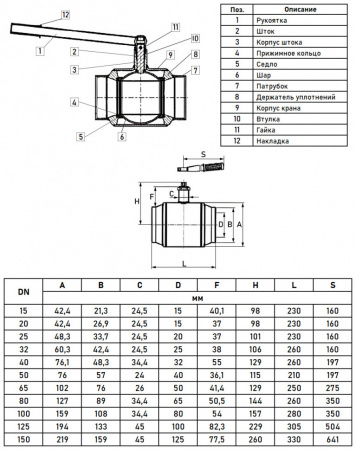 Кран шаровой Danfoss JiP Standard WW DN 65 PN 16 стальной стандартнопроходный под приварку
