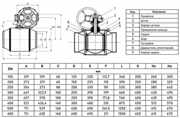 Кран шаровой Danfoss JiP Premium WW WG DN 350 PN 25 стальной стандартнопроходный под приварку с ручным редуктором Кран шаровой Danfoss JiP Premium WW WG DN 350 PN 25 стальной стандартнопроходный под приварку с ручным редуктором