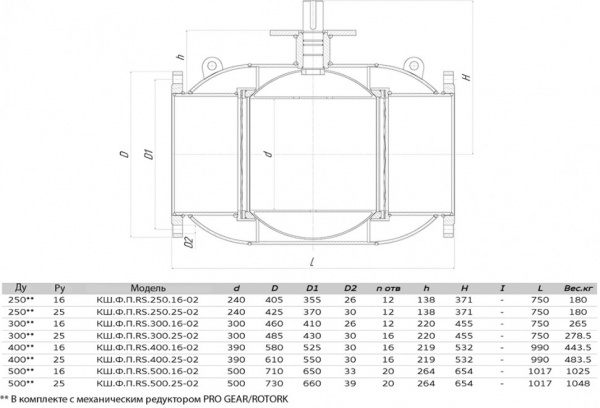 Кран шаровой ALSO RS КШ.Ф.П.RS.300.16-02 Ду 300 Ру 16 с редуктором полнопроходный фланцевый, корпус - 09Г2С Кран шаровой ALSO RS КШ.Ф.П.RS.300.16-02 Ду 300 Ру 16 с редуктором полнопроходный фланцевый, корпус - 09Г2С