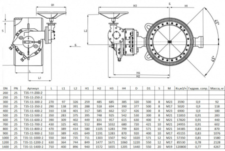 Дисковый затвор Ситал T35-11-2 DN 300 PN 25 с редуктором
