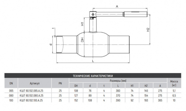 Кран BROEN BALLOMAX КШТ 60.102.100.А.25 DN 100 PN 25 стандартнопроходный стальной шаровый