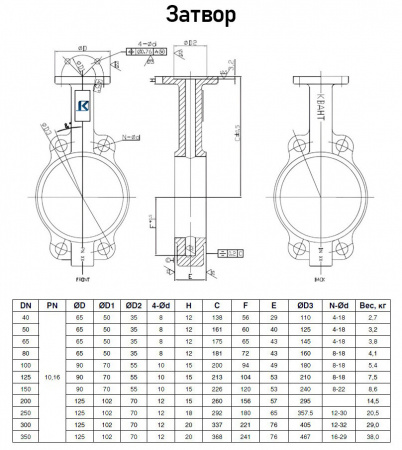 Затвор Kvant KV01 DN 80 PN 16 дисковый поворотный межфланцевый с электроприводом ГЗ-ОФ-45/11К