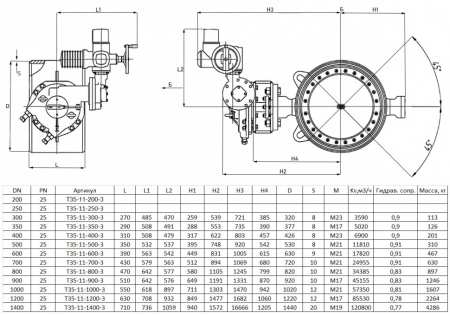 Дисковый затвор Ситал Т35-11-3 DN 200 PN 25 с электроприводом