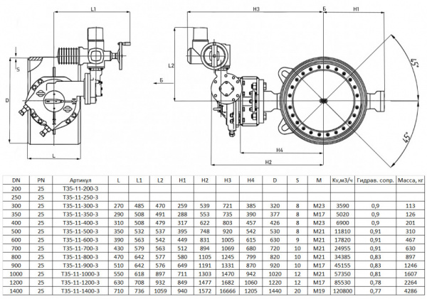 Дисковый затвор Ситал Т35-11-3 DN 200 PN 25 с электроприводом