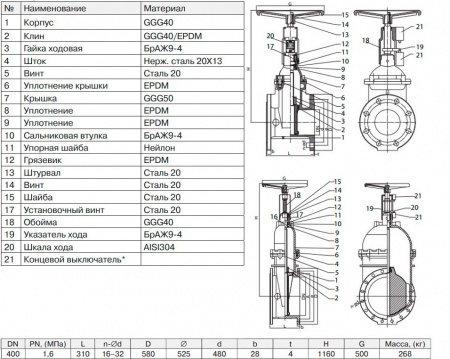 Задвижка ADL ГРАНАР KR14 Ду 400 Ру 16 фланцевая клиновая чугунная под штурвал с обрезиненным клином