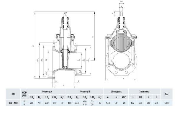 Задвижка HAWLE 4150E2 DN 300-150 PN 10 фланцевая клиновая чугунная с обрезиненным клином переходная Задвижка HAWLE 4150E2 DN 300-150 PN 10 фланцевая клиновая чугунная с обрезиненным клином переходная
