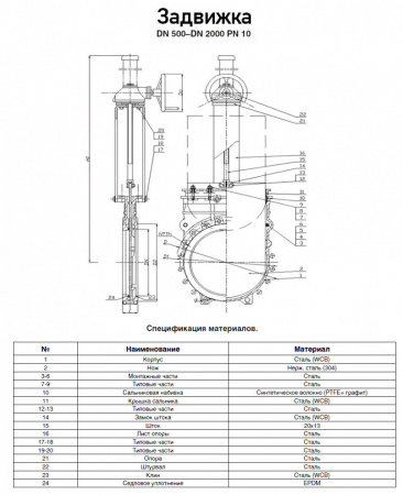 Задвижка Kvant KV02 DN 800 PN 10 шиберная межфланцевая со штурвалом