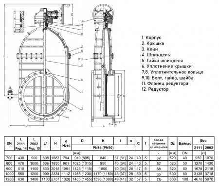 Задвижка Jafar 2002 DN 1000 PN 16 с обрезиненным клином фланцевая с редуктором и байпасом