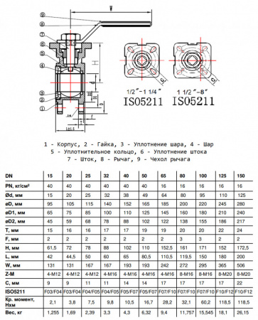 Кран шаровой Benarmo 4210RA DN 65 PN 16 нерж SS304 межфланцевый неполнопроходный под электропривод с рукояткой