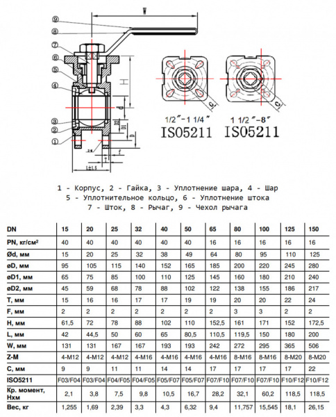 Кран шаровой Benarmo 4210RA DN 125 PN 16 нерж SS304 межфланцевый неполнопроходный под электропривод с рукояткой Кран шаровой Benarmo 4210RA DN 125 PN 16 нерж SS304 межфланцевый неполнопроходный под электропривод с рукояткой