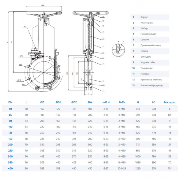 Задвижка DENDOR K21GV DN 100 PN 10 шиберная межфланцевая