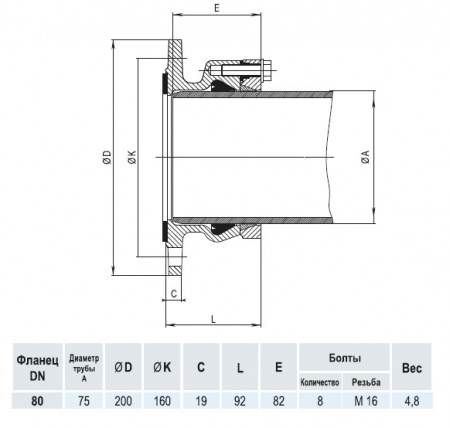 Фланец HAWLE 0400 DN 80/75 System 2000 для ПЭ и ПВХ труб