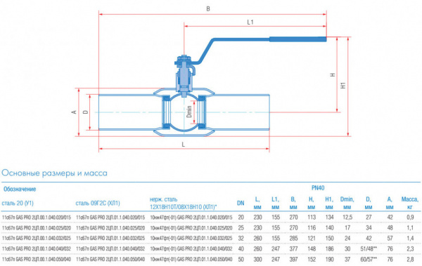 Кран шаровой Маршал 11с67п GAS PRO 2ЦП.00.1 DN 25/20 PN 40 стандартнопроходной под приварку