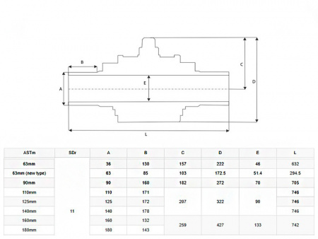 Кран шаровой Daeyoun DN 180 SDR 11 Кран шаровой Daeyoun DN 180 SDR 11
