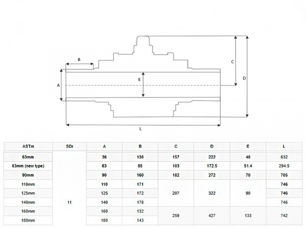 Кран шаровой Daeyoun DN 180 SDR 11