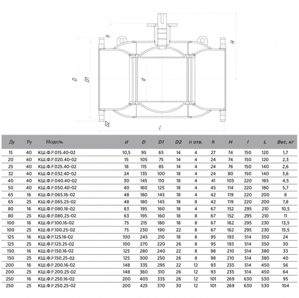Кран шаровой ALSO КШ.Ф.Р.015.40-02 Ду 15 Ру 40 стандартнопроходный фланцевый, корпус - 09Г2С; под редуктор, под электропривод