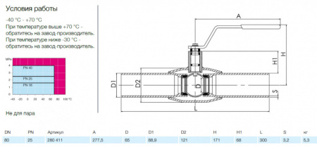Кран шаровой NAVAL 280411 DN 80 PN 25 стальной стандартнопроходный под приварку для газа