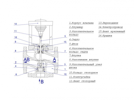 Клапан регулирующий TRV-3 Ду 125 Ру 16 трехходовой Теплосила