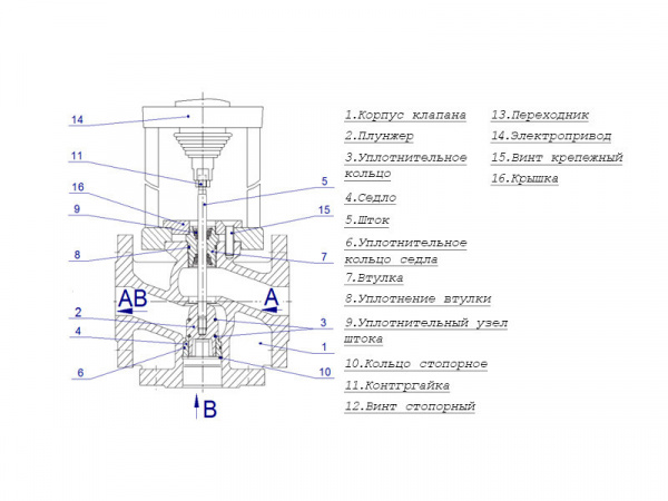 Клапан регулирующий TRV-3 Ду 40 Ру 16 трехходовой Теплосила
